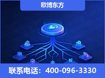 喀什-全链豆包优化